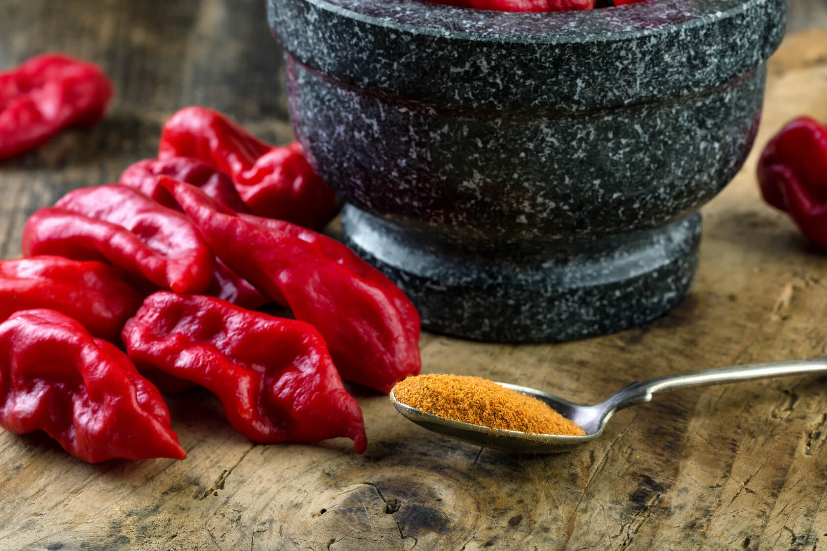 Quali sono i peperoncini più piccanti del mondo